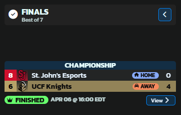 ucf are <a href="/neccgames/">NECC</a> rivals champs

thanks for the boost @ team (i contributed nothing bc my pc has been bricked)