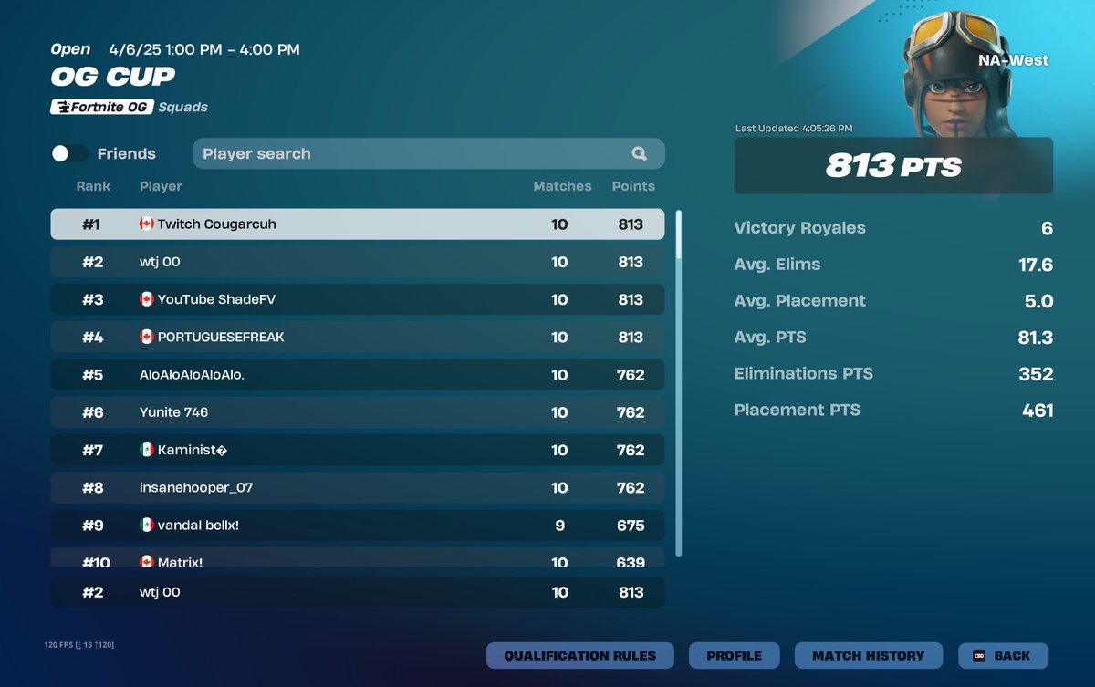 7x champ ($10,000)