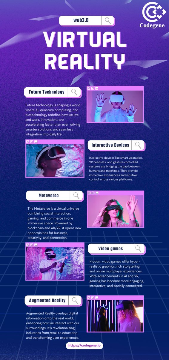 CodegeneS's tweet image. Future technology !! #codegene #vr #ai #metaverse #videogames