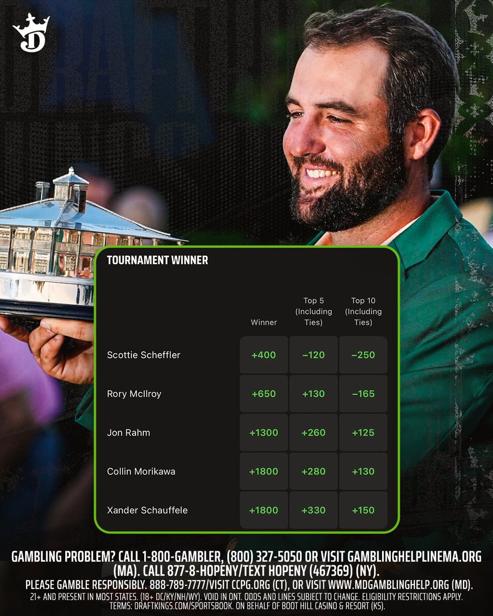 DKSportsbook's tweet image. Hello friends. 👋

Happy Masters week to those who celebrate. ⛳️