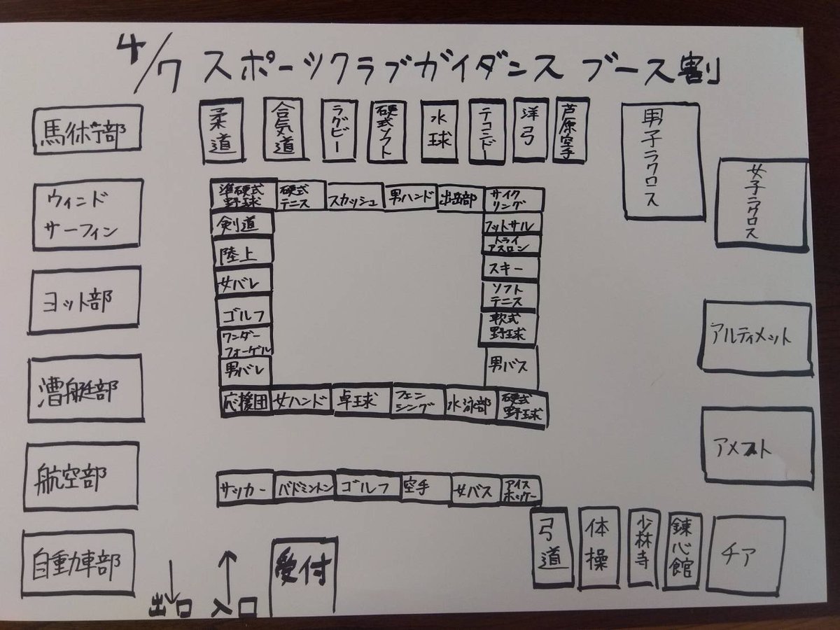 グラウンドガイダンス体育館下多目的グラウンドで開催中です！