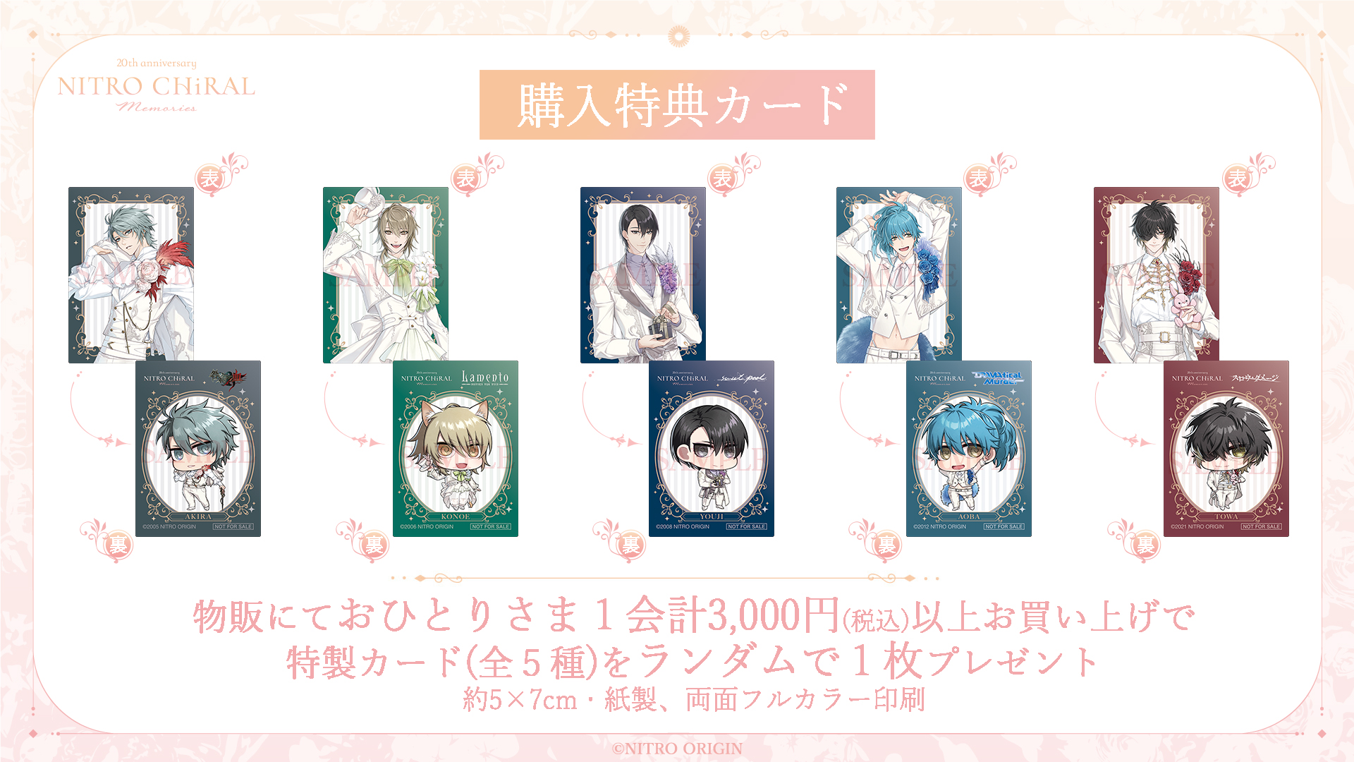 20th anniversary NITRO CHiRAL Memories (@20th_CHiRAMemo) / X