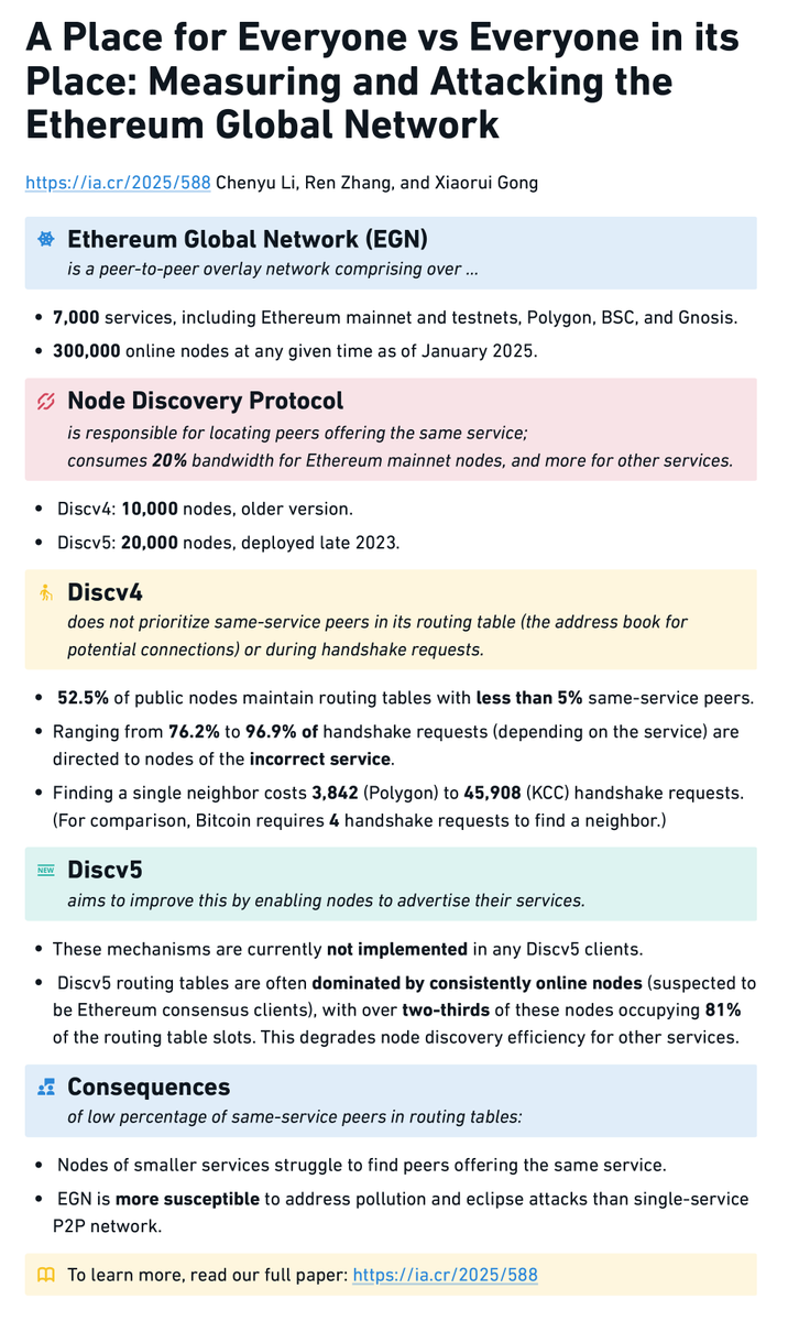 Ren Zhang tweet media