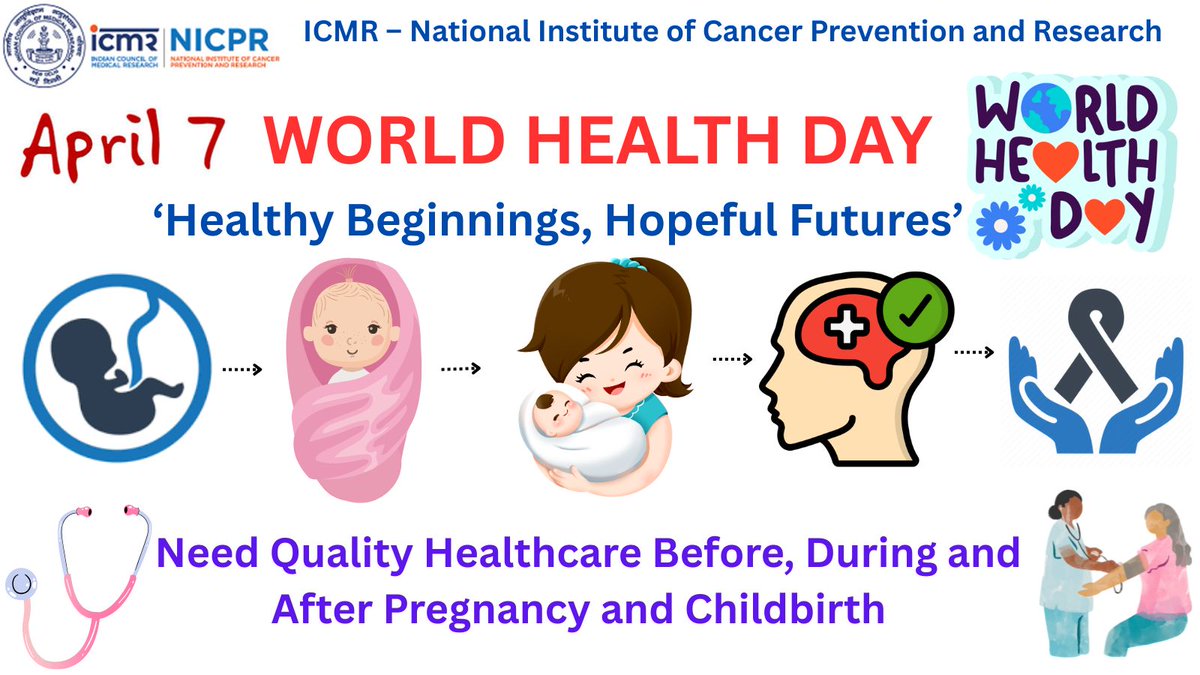 ICMR-NICPR (Preventing Cancer. Saving Lives) (@nicpr_noida) on Twitter photo #WorldHealthDay
✳️ 'Healthy Beginning, Hopeful Futures'
👉🏻 Ensure quality healthcare before, during & after pregnancy
<a href="/drshalini_icmr/">@Dr Shalini Singh</a> <a href="/ICMRDELHI/">ICMR</a> <a href="/MoHFW_INDIA/">Ministry of Health</a> #WorldHealthDay
✳️ 'Healthy Beginning, Hopeful Futures'
👉🏻 Ensure quality healthcare before, during & after pregnancy
<a href="/drshalini_icmr/">@Dr Shalini Singh</a> <a href="/ICMRDELHI/">ICMR</a> <a href="/MoHFW_INDIA/">Ministry of Health</a>