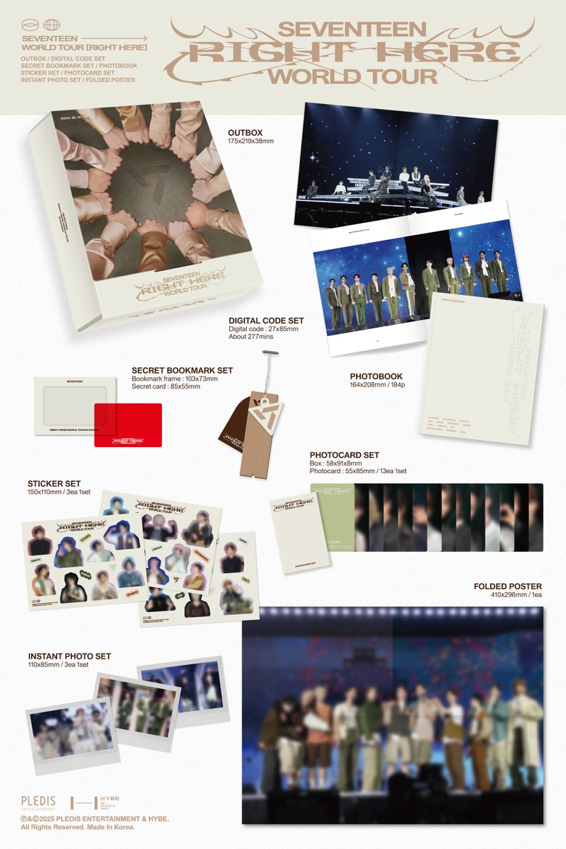 MERCH] 250407 SEVENTEEN WORLD TOUR [RIGHT HERE] (digicode