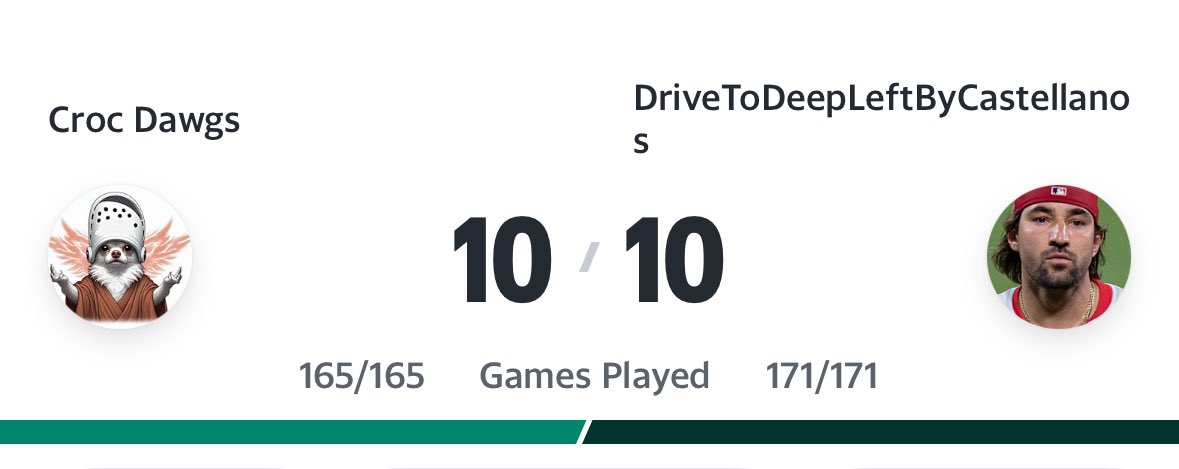 RealCrocDawgs's tweet photo. Fought hard until the last second. The Dawgs will take the tie, but are left wanting more.
“#BreakingEven? No. We just tied a team who had 8 picks in the first 4 rounds.” - Coach Roettger
@WYDFBLLLC #CrocDawgs https://t.co/IS7DbXJfbV