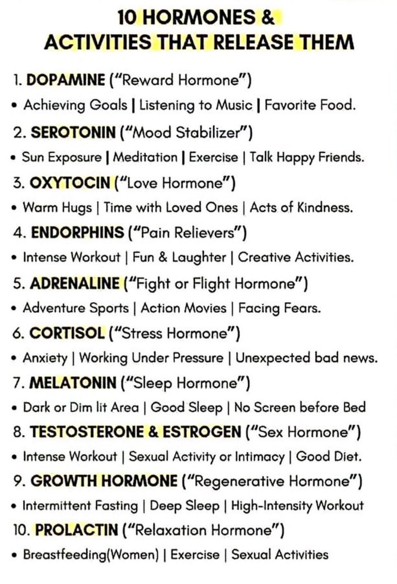Hormones and activities that release them