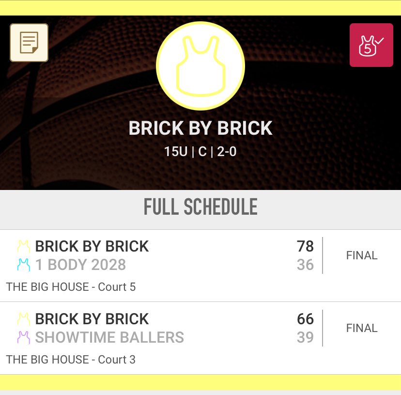 Another Good Weekend For Our 2028 Boys. 3-0 This Weekend At “Florida Rebels Invitational". It's Nothing But Room To Grow And Improve From Here. 
Let’s Go 🅱️❌3️⃣❗️❗️❗️

***Last Game Wasn't Updated On Scheduler. We Won Our Last Game 79-52 Against Team Speights!***
