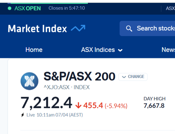 The Australian Share Market the ASX fell another 6% as it opened for the new week just now.
The Trump Recession is beginning to bite hard worldwide. 
Waiting for signals to buy back in but as of right now there is nothing.