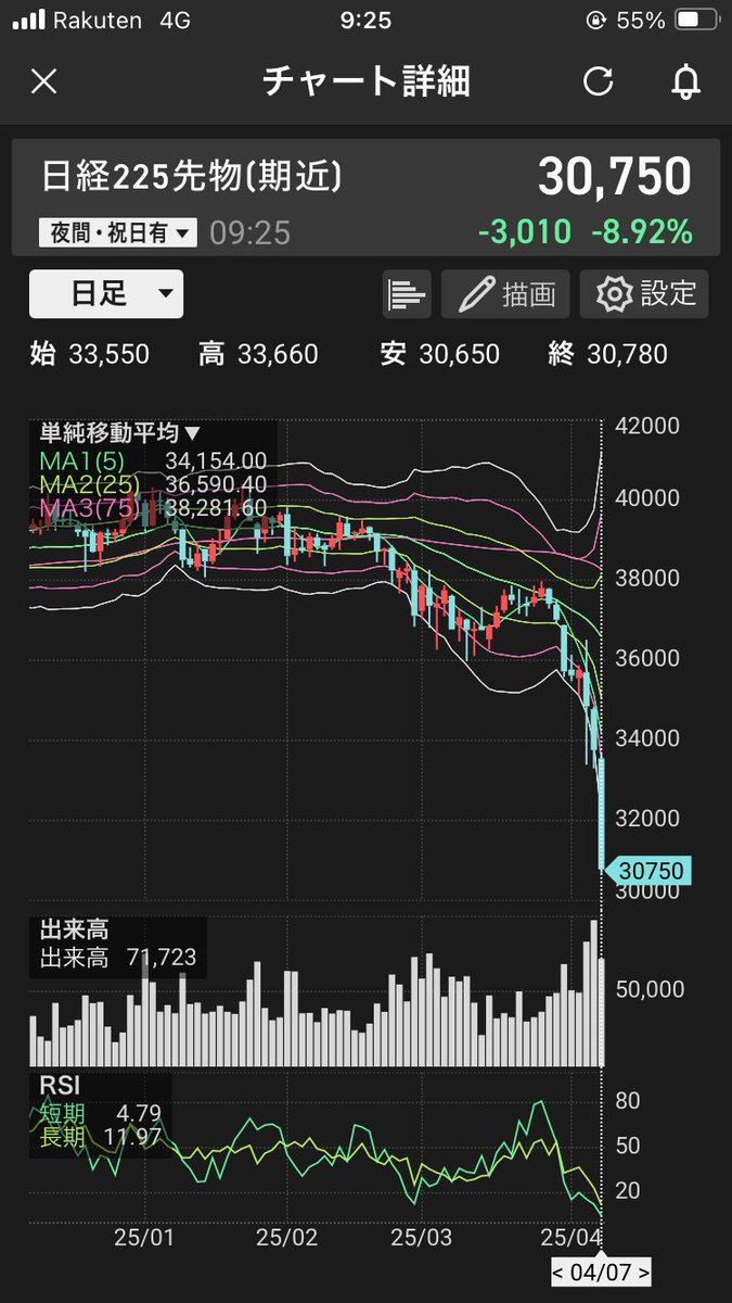えぐいてぇ
朝から人が電車に飛び込むよコレ