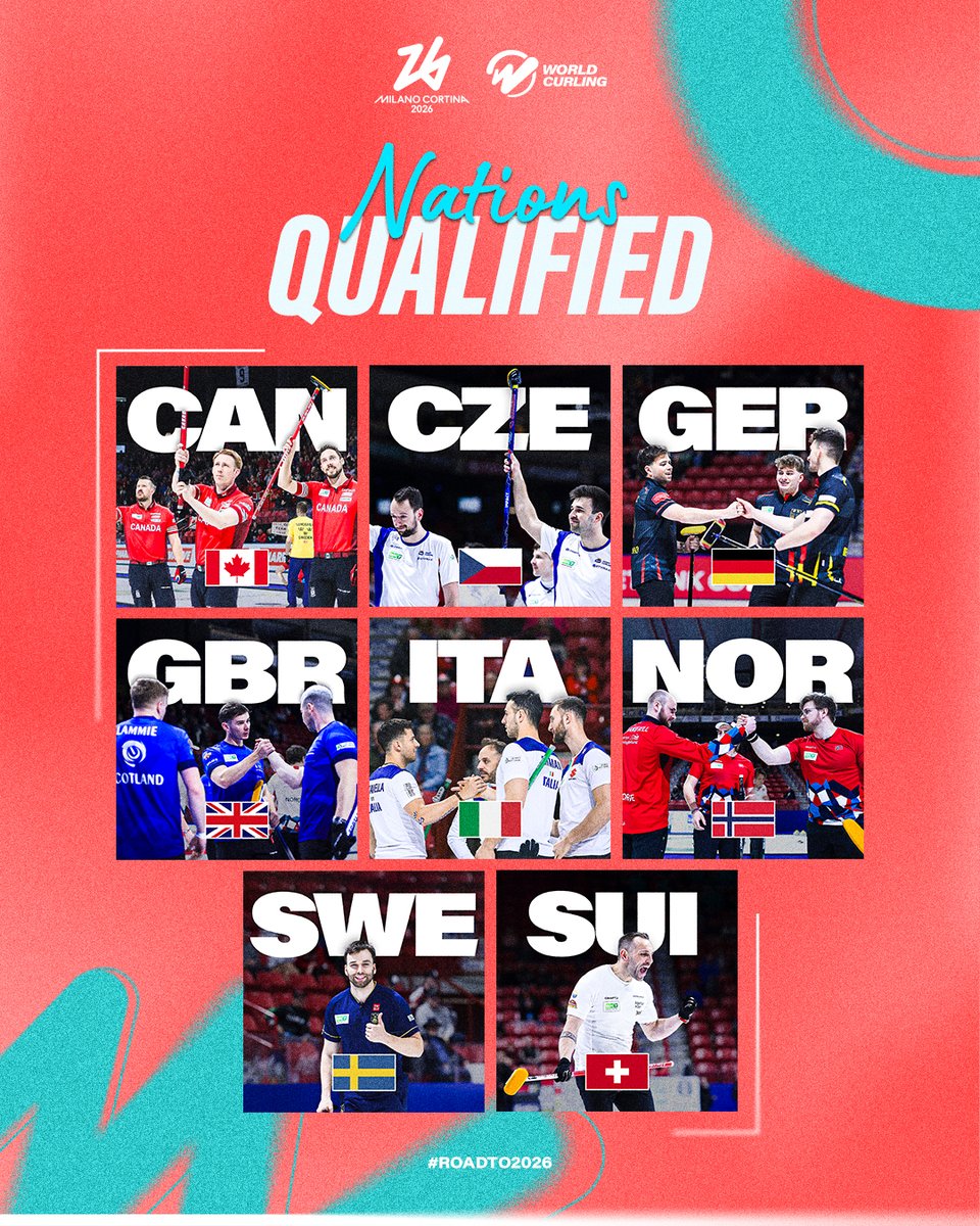 Congratulations to the eight National Olympic Committees who have qualified for the Milano Cortina 2026 Olympic Winter Games 👏😮‍💨

#Curling #Roadto2026