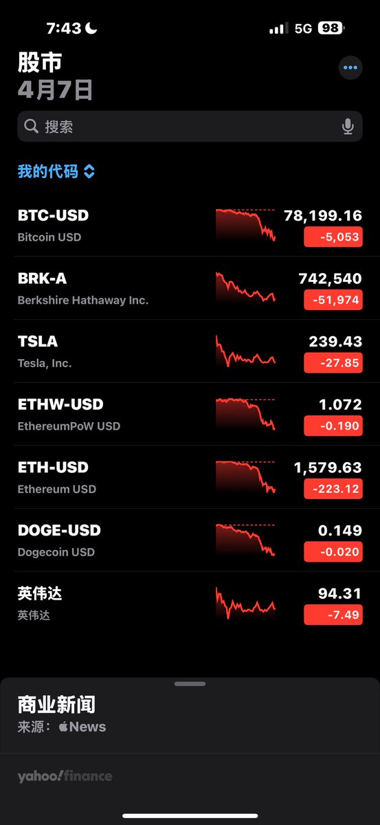 币圈无情，人间有爱

1sol  翻身抽奖
100U 资助 5人，每人 20U

参与方式：
1️⃣ 点赞，转发本条推文
2️⃣ 关注我的频道，留下你的sol地址

4.7号开始，到4.10号开奖 ⏰

我的频道
t.me/sol_num1