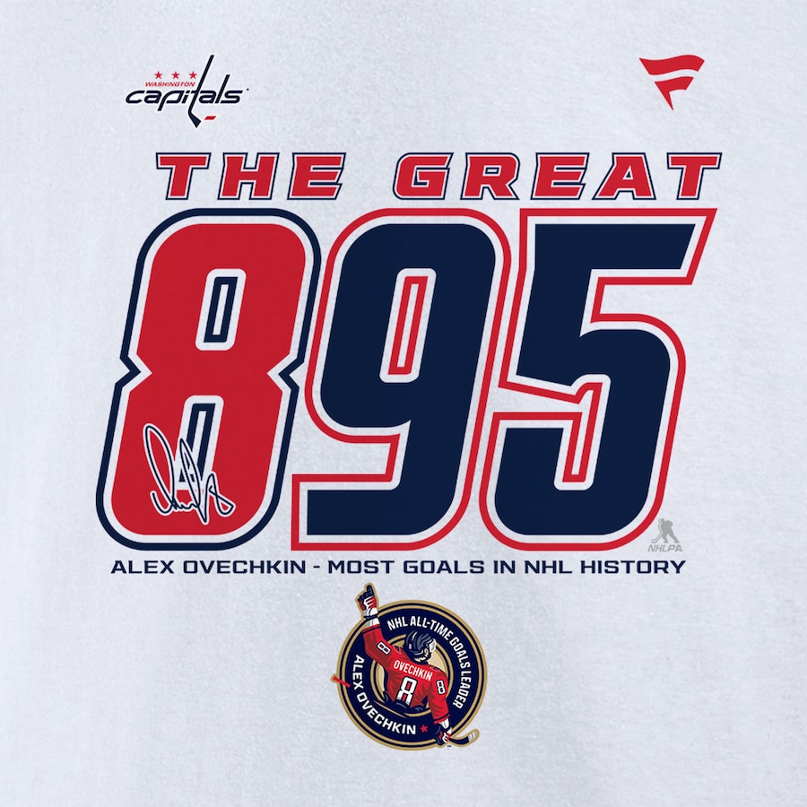 TCS_SportsChat's tweet photo. What an amazing Milestone achieved by one of the greats @ovi8 today against the @NYIslanders , Alex Ovechkin nets his 895th career goal. Making him the new record holder for Most Goals in @NHL  History, surpassing @WayneGretzky congratulations to the  GOAT🐐 https://t.co/yvgEOXMFa4