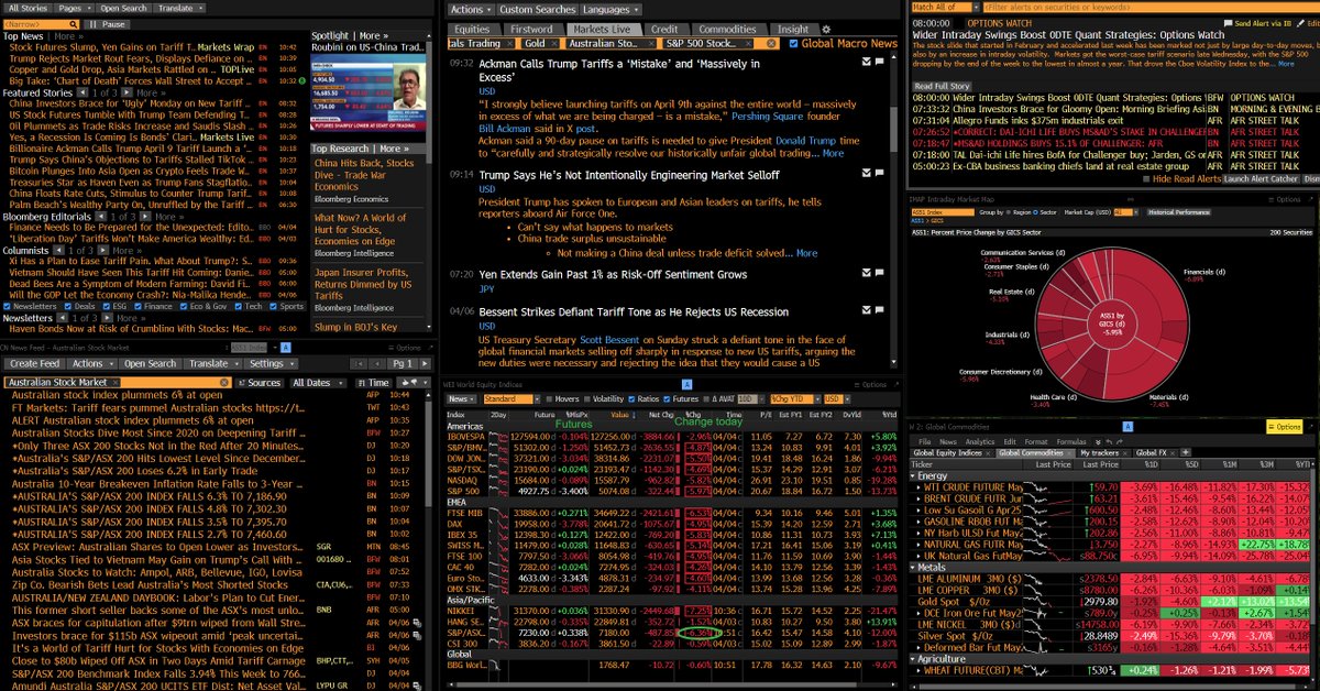 Tell me the last time you saw the ASX200 fall 6.4% in one hour? 

I'll go first.... COVID