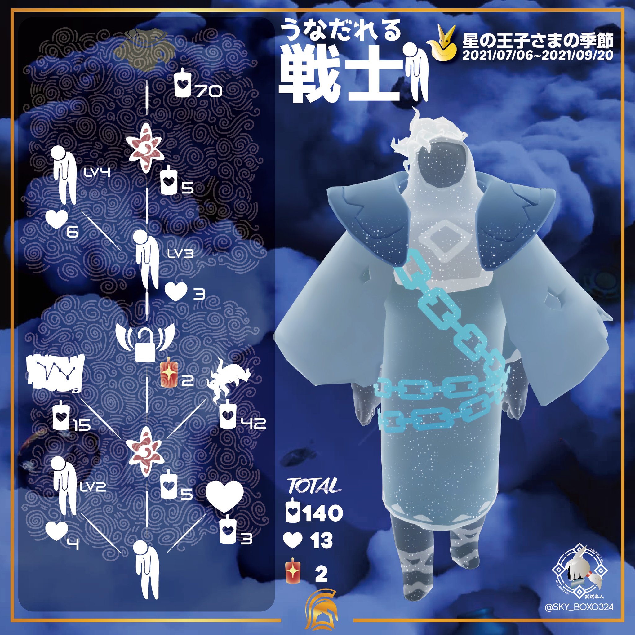 ☆sky様☆ Gn5MWfqagAAmakT.jpg:large