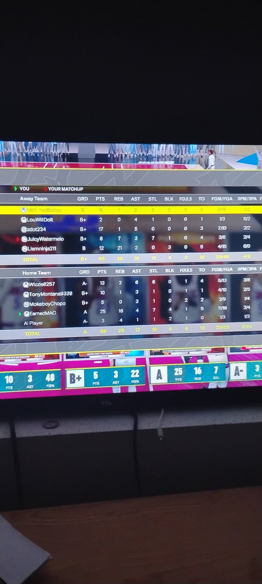 Noah Silcox tweet media