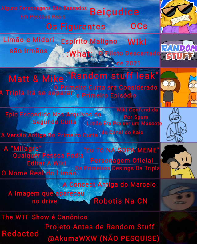 CS0uz4's tweet image. Aqui Galera...

O ICEBERG DE RANDOM STUFF 

(Créditos ao @brenotroll3 por ter dado algumas ideias)
#RandomStuff #RandomStuffJOA #Iceberg