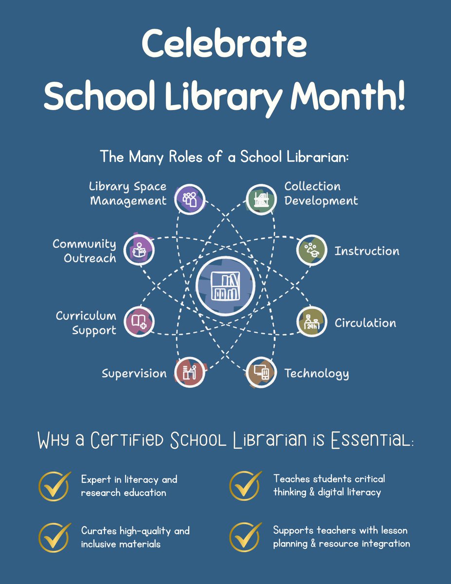 Rachel Lemansky #EduGuardians #BEEGOLD (@lemanskyrachel) on Twitter photo Every student deserves a school library with a certified library teacher! #EduGuardians Every student deserves a school library with a certified library teacher! #EduGuardians