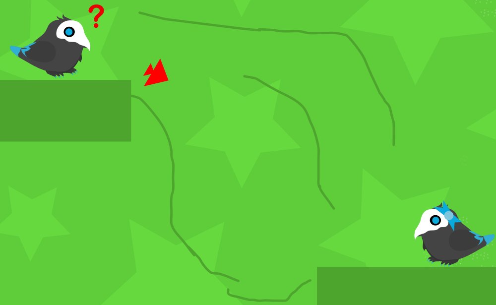 LastMiau's tweet image. Proyecto N°3: Tienes que construir en el mapa formas de ayudas para que se reencuentren los personajes 

#lastcode #gamedev #gamedevelopment