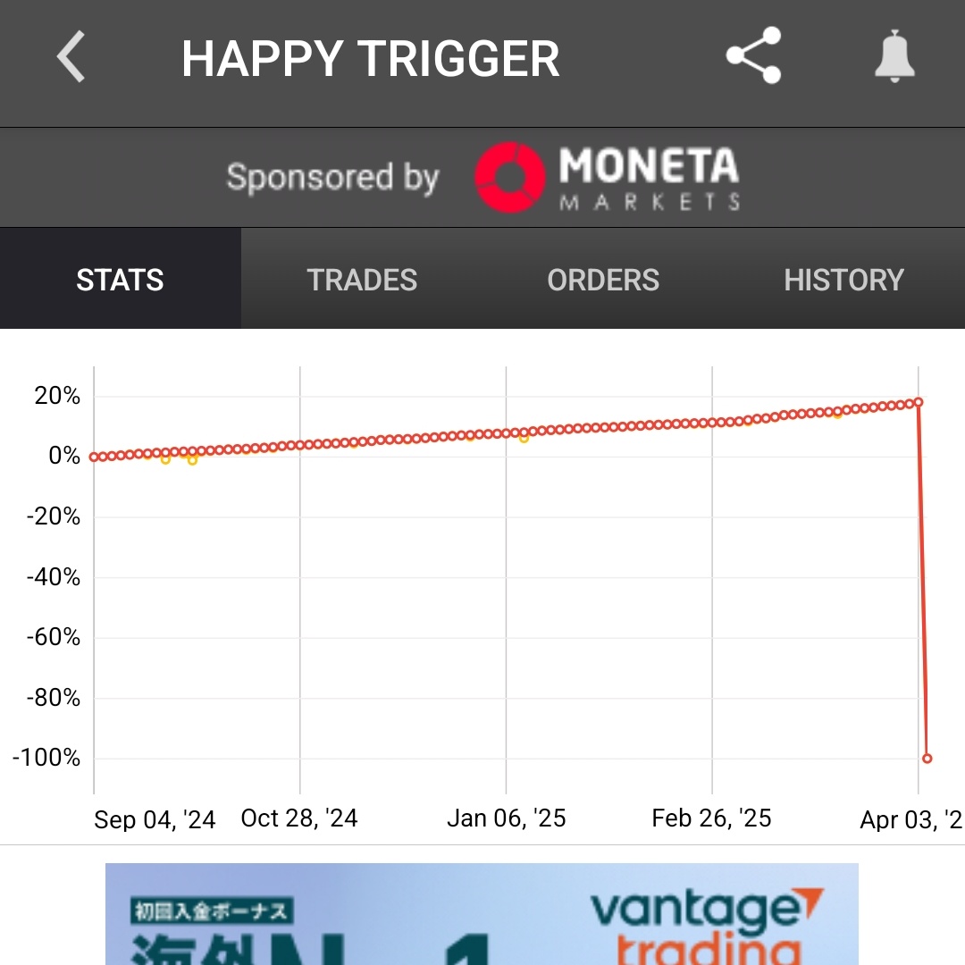 【悲報】自分のEAで調子に乗りすぎた結果、リアルマネー100万円を見事に失うというアンハッピーな結果に。