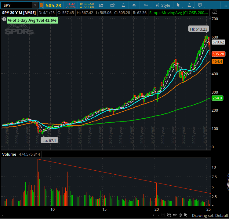 Dainty Dips tweet media
