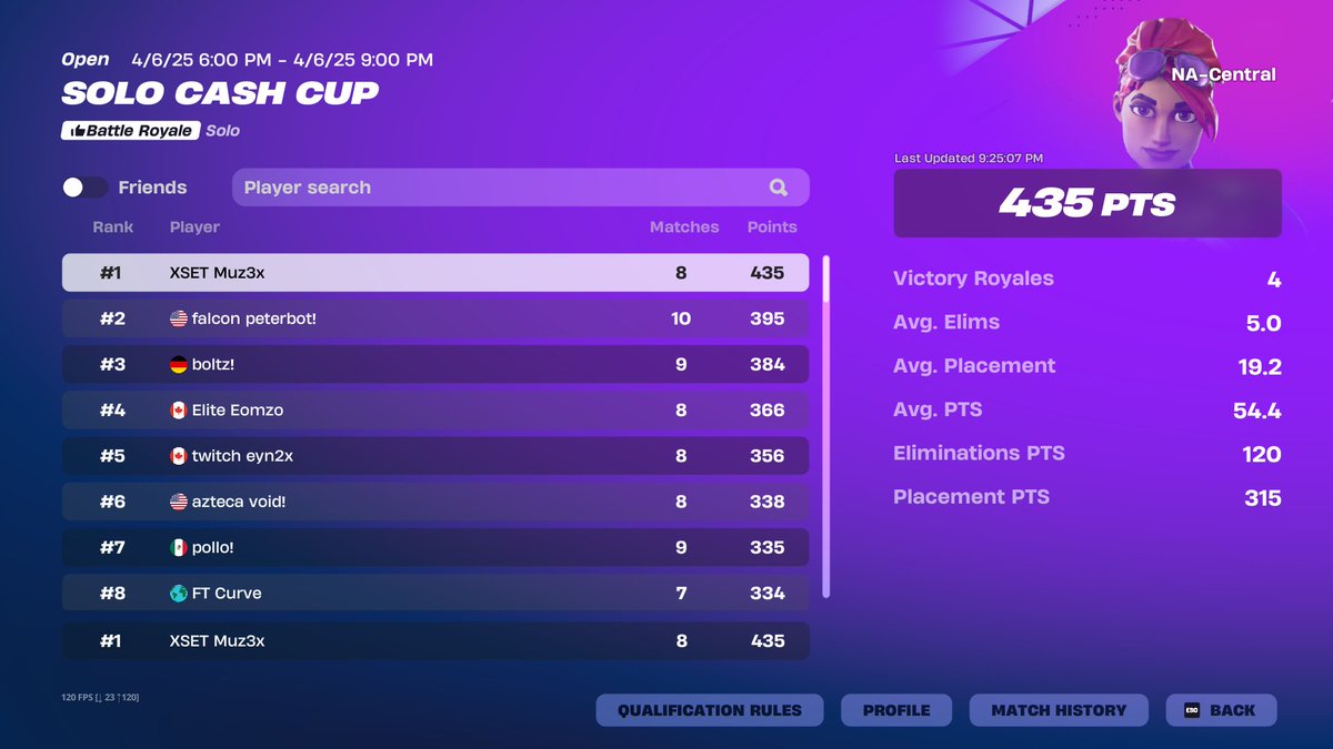 XSET Muz tweet media