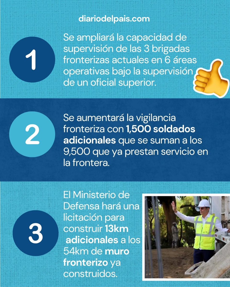 15 medidas anunciadas por el presidente Luis Abinader frente al tema Migratorio:

Se ampliará la capacidad de supervisión de las tres brigadas fronterizas actuales en seis áreas operativas bajo la supervisión de un oficial superior. #FirmePorRD