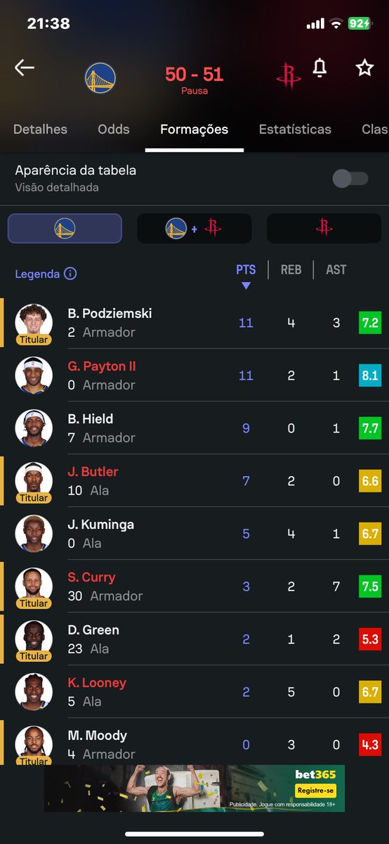 soyeladm's tweet image. Terceiro quarto e no último o curry ativa o modo hack e ganha o jogo…🥶🤡