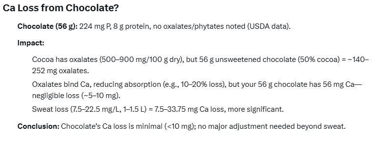 IntuitSpider's tweet photo. @drjamesdinic @richcollins @DIY_Tardis Interesting that Grok is more concerned about Ca loss from sweat than chocolate. 🍫🥵🤔 https://t.co/tDaH57shOL