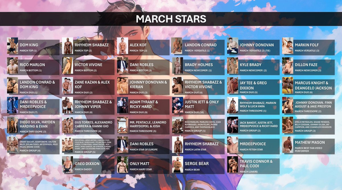 Venusdenko2's tweet photo. @LandonConrad @Dom_king91 @RhyheimX @alex_kof2 @JohnnyDonovannn @victorvivonexx @ricomarlonz @wolfmarkin @daniroblesxy @DillonFazee @relaxmassagebcn @ZaneKazan @HikerStud9 @JayTeeAdultFilm @MarcusKnightt @DeAngeloJxxx @GregDixxon @DeepVoiceX @IAMJOHNNYVIPER @Frankr0d @xxrickyhardxx @Adam_Tyrant @OnlyMatt43 @JustinJett_X @Vara20e4 @itsjakepreston @deviant_diego @HardingHardingX @Alex_AndroXXX @giannyxl1 @GustorresXx @FinnAugust @ThomasBlackRJ @pierre_cariooca @Jay_campionn #MarchStars ๐
@DexDevall @canyoncolex @evanxjordie @MarcusMcNeillx @JackAriesXXX @DerekKageXXX @JayStrykerXXX @ArnoAntino @javao2021 @DylanTidesXXX @JordanStarrXXX @LaneXColten @ColeBlueXXX @flynnfenixxxx @GrantDucati https://t.co/68O99Lmegk