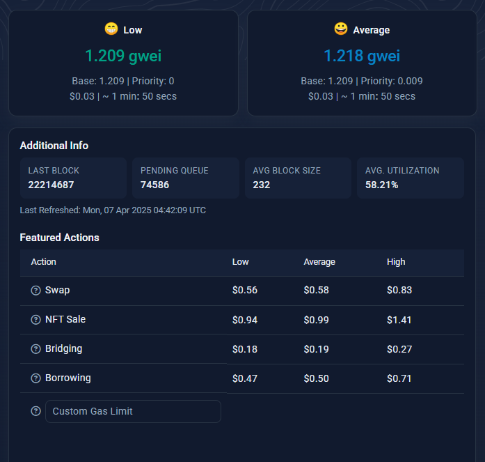 Ít nhất với hệ $ETH cũng có thứ gì đó tăng

chào mừng gas $ETH trở lại vùng đầu 1

Nhưng mà không phải ae vào unstake $ETH để bán nên gas mới tăng như này đúng không 😅