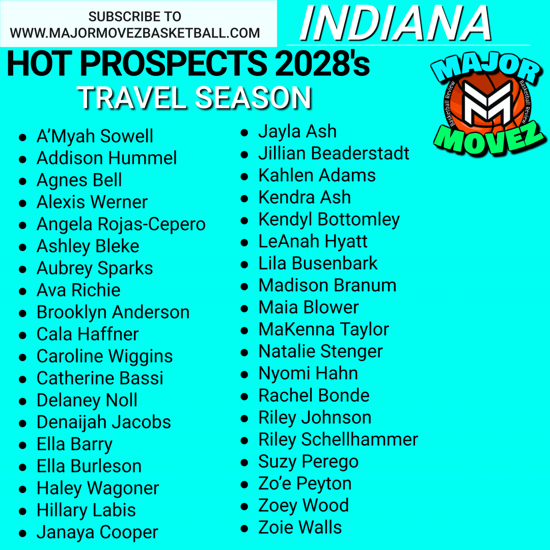 Major Movez Basketball Review #MMBR (@mmbr_coachgbell) on Twitter photo #MMBR Indiana Girls | Hot Prospects 2028's
<a href="/MajorMovezMedia/">Major Movez Media</a> <a href="/MajorMovezTV/">Major Movez Basketball TV</a> <a href="/ella_barry/">Ella Barry</a> <a href="/agnes_bell2028/">Agnes Bell</a> <a href="/CalaHaffner/">Cala Haffner</a> <a href="/AvaRichie22/">Ava Richie</a> <a href="/DelaneyNoll/">Delaney Noll</a> <a href="/MaKennaTaylor28/">MaKenna Taylor</a> <a href="/blekeashley22/">Ashley</a> <a href="/nyomihahn/">Nyomi Hahn</a> <a href="/JillBeaderstadt/">Jill Beaderstadt</a> <a href="/natalie_steng/">Natalie Stenger</a> <a href="/Cwiggins31/">Caroline Wiggins</a> <a href="/CatherineB2028/">Catherine Bassi</a> <a href="/LilaBusenbark/">Lila Busenbark</a> <a href="/wood_zoey5/">Zoey Wood</a> <a href="/suzy_p7/">Suzy Perego</a> #MMBR Indiana Girls | Hot Prospects 2028's
<a href="/MajorMovezMedia/">Major Movez Media</a> <a href="/MajorMovezTV/">Major Movez Basketball TV</a> <a href="/ella_barry/">Ella Barry</a> <a href="/agnes_bell2028/">Agnes Bell</a> <a href="/CalaHaffner/">Cala Haffner</a> <a href="/AvaRichie22/">Ava Richie</a> <a href="/DelaneyNoll/">Delaney Noll</a> <a href="/MaKennaTaylor28/">MaKenna Taylor</a> <a href="/blekeashley22/">Ashley</a> <a href="/nyomihahn/">Nyomi Hahn</a> <a href="/JillBeaderstadt/">Jill Beaderstadt</a> <a href="/natalie_steng/">Natalie Stenger</a> <a href="/Cwiggins31/">Caroline Wiggins</a> <a href="/CatherineB2028/">Catherine Bassi</a> <a href="/LilaBusenbark/">Lila Busenbark</a> <a href="/wood_zoey5/">Zoey Wood</a> <a href="/suzy_p7/">Suzy Perego</a>