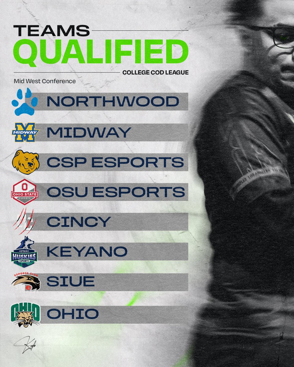 S͟Z͟N͟D͟ S͟P͟I͟T͟ O͟N͟S͟ 🤮 (@szndspitons) on Twitter photo QUALIFIEDx MID-WEST. 🏆🤝🏻
— <a href="/CollegeCoD/">College CoD</a> 2025 playoffs 🏁
——————
🐶<a href="/NorthwoodEsport/">Northwood Esports</a>
🖱️<a href="/EsportsMidway/">Midway University Esports</a>
🐻<a href="/CSPEsports/">CSP Esports</a>
🦄<a href="/buckeyeCOD/">BuckeyeCOD</a>
🐾<a href="/Cincy_CoD/">Cincinnati Call of Duty</a>
🦛<a href="/KeyanoEsports/">Keyano Esports</a>
🦒<a href="/siueesports/">SIUE Esports</a>
🐬<a href="/OHIOCoD/">OHIO Call of Duty</a>
— Nationals will be next weekend, tune in April 11-13th. 📝 QUALIFIEDx MID-WEST. 🏆🤝🏻
— <a href="/CollegeCoD/">College CoD</a> 2025 playoffs 🏁
——————
🐶<a href="/NorthwoodEsport/">Northwood Esports</a>
🖱️<a href="/EsportsMidway/">Midway University Esports</a>
🐻<a href="/CSPEsports/">CSP Esports</a>
🦄<a href="/buckeyeCOD/">BuckeyeCOD</a>
🐾<a href="/Cincy_CoD/">Cincinnati Call of Duty</a>
🦛<a href="/KeyanoEsports/">Keyano Esports</a>
🦒<a href="/siueesports/">SIUE Esports</a>
🐬<a href="/OHIOCoD/">OHIO Call of Duty</a>
— Nationals will be next weekend, tune in April 11-13th. 📝
