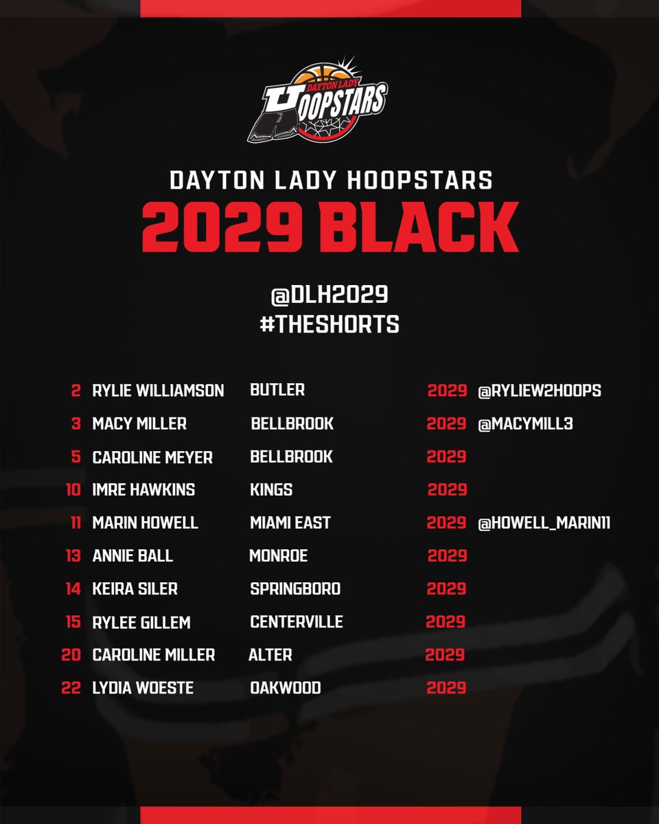 The 2025 roster for <a href="/dlh2029/">DLH2029</a>
#theshorts #dlhfamily #season40