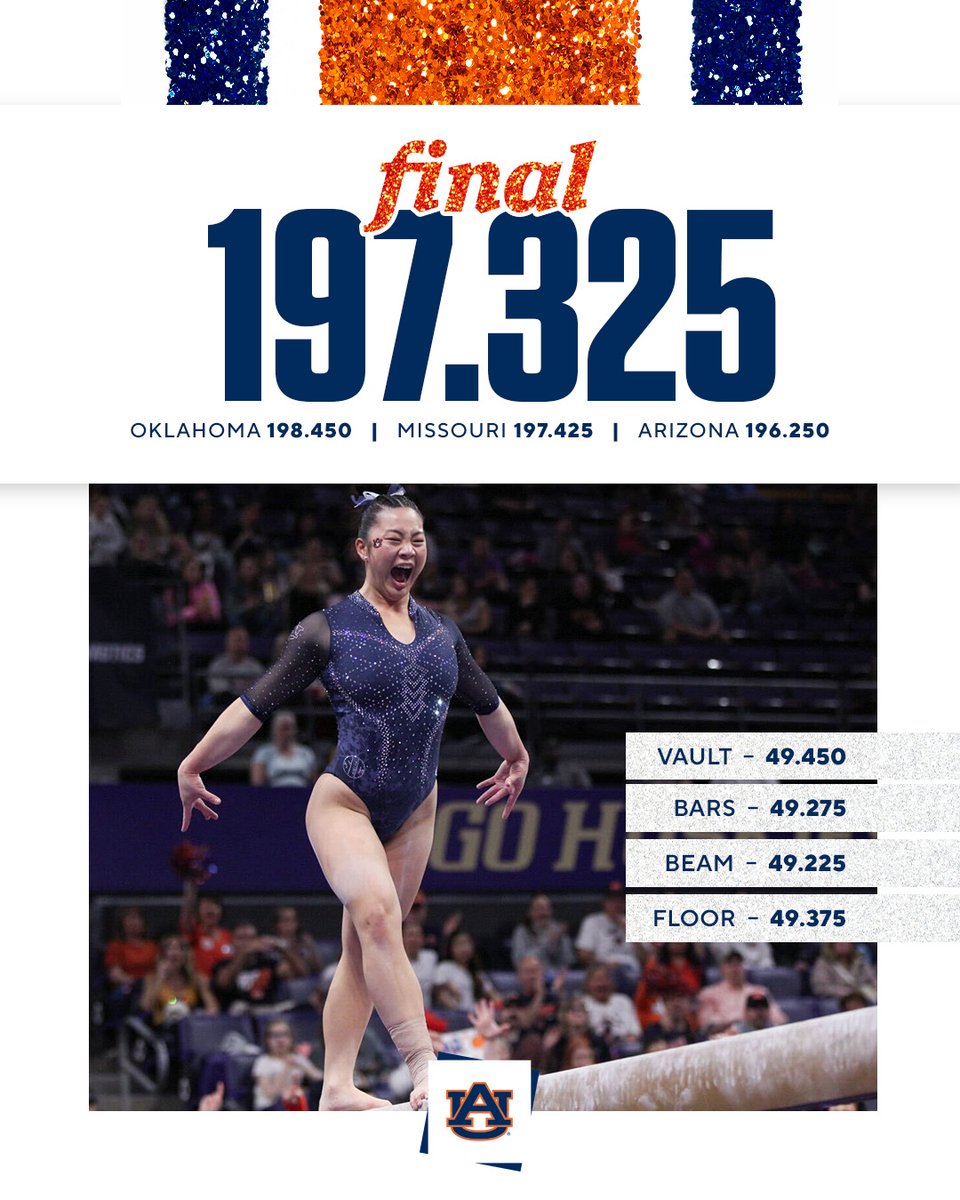 AuburnGym's tweet photo. So much to be proud of 🫶

#WarEagle https://t.co/WArU8OFp0D