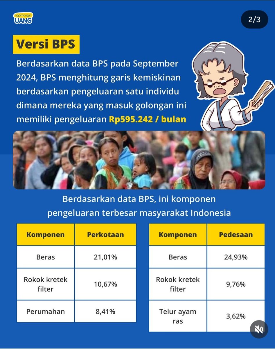 CafeDalkom's tweet photo. @tanyarlfes Coba dibaca dulu ini. Orang miskin di Indo lebih sedikit. Karena Pemerintah seenaknya turunin standar kemiskinan di Indonesia. Bukan karena kita lebih baik.
Kalau versi aslinya ada 171,4 juta penduduk miskin di Indonesia. https://t.co/UnFQ3MpTtg