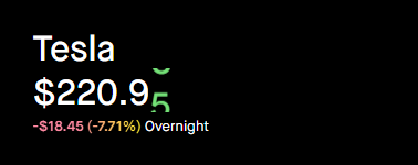 FUCK YOU I AM NOT AFRAID #TSLA