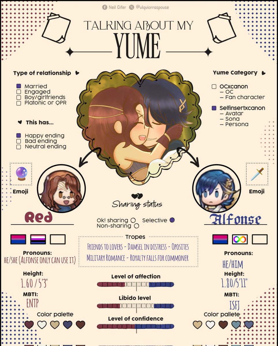 robehiraism's tweet photo. Hola buenas, soy Red , aquí les presento mi yumeship principal #redfonse, el ship de mi sona con Alfonse de Fire Emblem Heroes https://t.co/7C6mwqIsvl