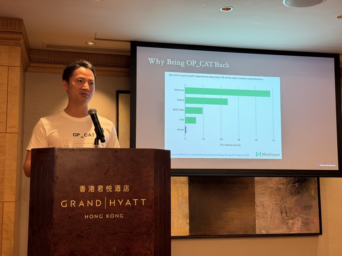 Eli Ben-Sasson (@elibensasson) on Twitter photo You watching red charts.
Us hearing <a href="/scryptplatform/">sCrypt Official | OP_CAT 🐱</a> on Op_cat
We are not the same You watching red charts.
Us hearing <a href="/scryptplatform/">sCrypt Official | OP_CAT 🐱</a> on Op_cat
We are not the same