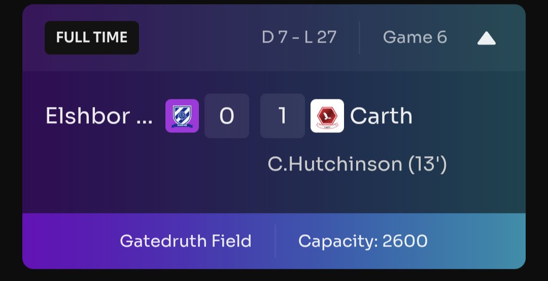 elshborparkfc's tweet image. Very tight game and early pounce from @CarthFC 

We come back stronger 💪