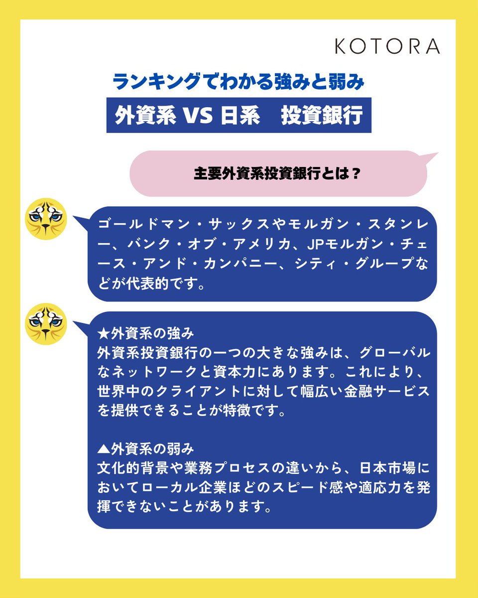 徹底解説！/ 外資系 vs 日系 投資銀行ランキングでわかるその強みと弱み 元記事はこちら▽ https://t.co/XHaNZ8ri41  転職のご相談をしたい方はプロフのリンクからご登録をお願いいたします！ #転職 #ハイクラス #投資銀行