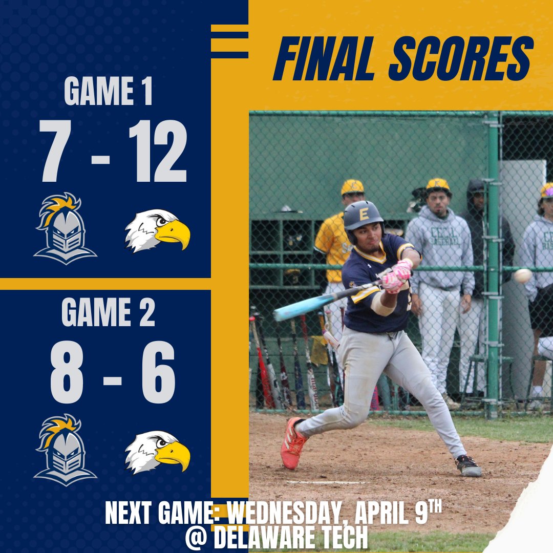 CCBC Essex Athletics (@ccbcessexsports) on Twitter photo Zayas' first collegiate homerun gave the Knights a two-run lead heading into the bottom of the seventh and snaps <a href="/Essex_Baseball_/">CCBC_Essex_Knights_Baseball</a>'s losing streak! Next up is a non-regional doubleheader at Delaware Technical on Wednesday. Zayas' first collegiate homerun gave the Knights a two-run lead heading into the bottom of the seventh and snaps <a href="/Essex_Baseball_/">CCBC_Essex_Knights_Baseball</a>'s losing streak! Next up is a non-regional doubleheader at Delaware Technical on Wednesday.