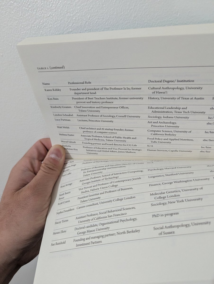 So cool to get my copy of <a href="/HorwitzIlana/">ilana horwitz, phd</a>'s latest book The Entrepreneurial Scholar ... And especially grateful to be one of the interviewees in the book 😁 #highered #academia #gradstudent 
a.co/d/c9cxNco