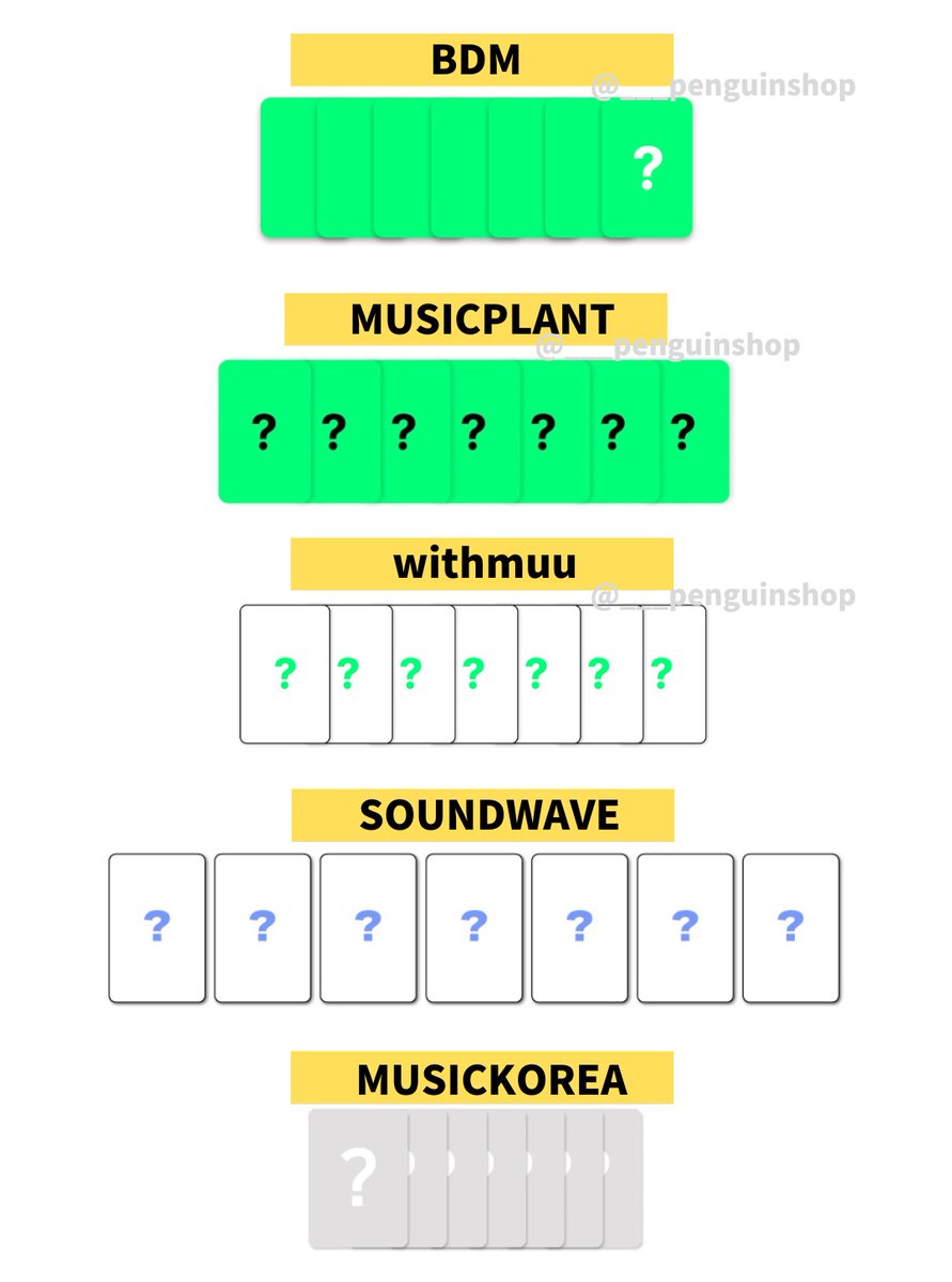 韓国　NEXZ　O-RLY　SHOW CHAMPION　サノク　全員　トレカ 韓国 NEXZ O-RLY SHOW CHAMPION サノク 全員 トレカ-アウトレット価格