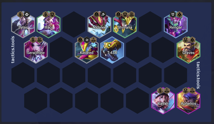 Top 5 Openers on the Patch

1. Upgraded Anima Squad
2. 3 Nitro
3. Rengar Graves
4.
5. Two 4 Costs

Explanations below on how to play each opener and what comps to play from them🧵//