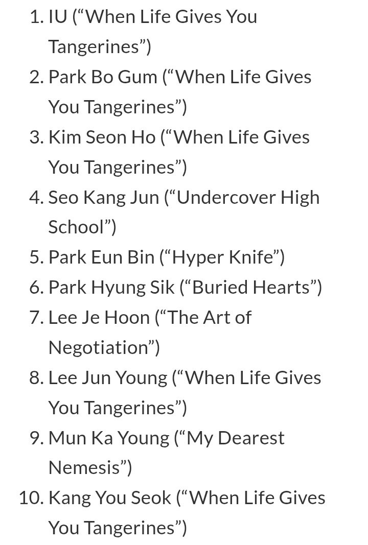 kenterinID's tweet photo. "Undercover High School" puncaki drama paling populer + "When Life Gives You Tangerines" sapu top 5 daftar cast.

Sejak premiere Februari, “Undercover High School” konsisten memuncaki daftar mingguan Good Data Corporation untuk drama TV dan cast yang paling banyak dibicarakan. https://t.co/DFvGWYBkXa