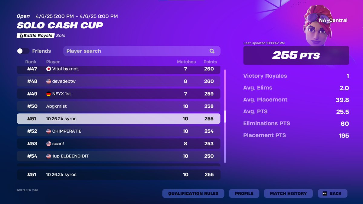 Raged on in key game😢