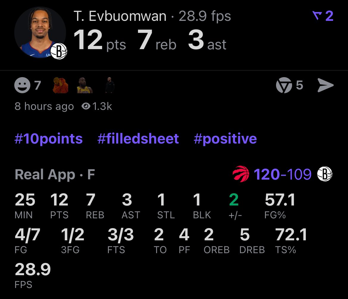 TOSAN TN AGAINST THE RAPTORS

25 MINS
12 POINTS
7 REBOUNDS
3 ASSISTS
2 STOCKS
2 +/-

POSITIVE PLAYER DESPITE THE LOSS
