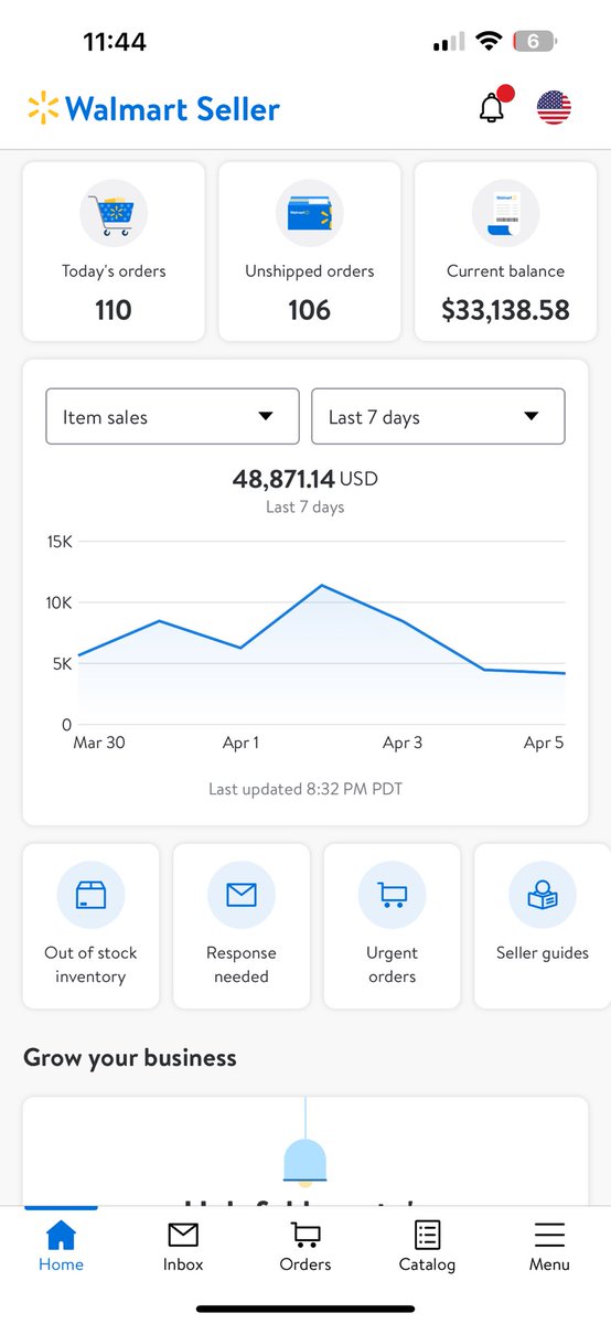 Wild this was basically our December sales on Walmart… crazy what some lines written down on a few pages of paper, a few minutes of visualization for a week or two, and pure intention backed up with execution will do. Took roughly 2.5 months to go from this monthly to weekly.