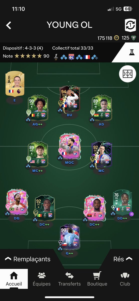 MathiasChakal's tweet photo. @FUTBIN Full OL https://t.co/gohu3z5Z19